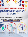 Selamat Menyambut Hari Kebangsaan 31 Ogos